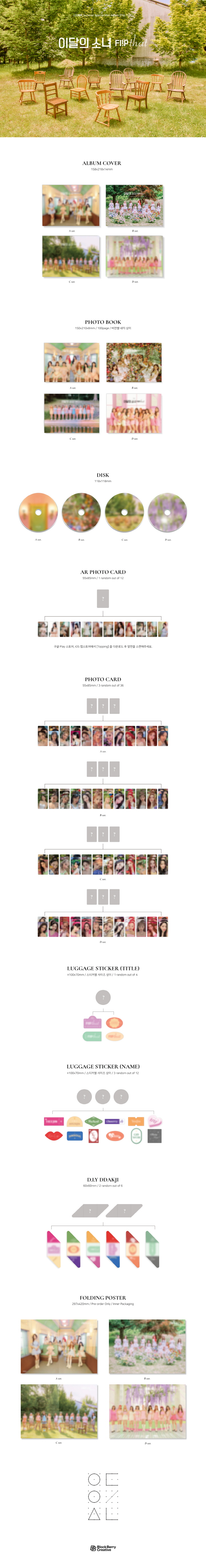 LOONA - Summer Special Mini Album [Flip That] RANDOM VER. - interAsia